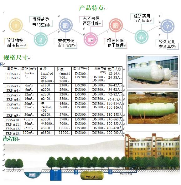 海南藏族玻璃钢化粪池