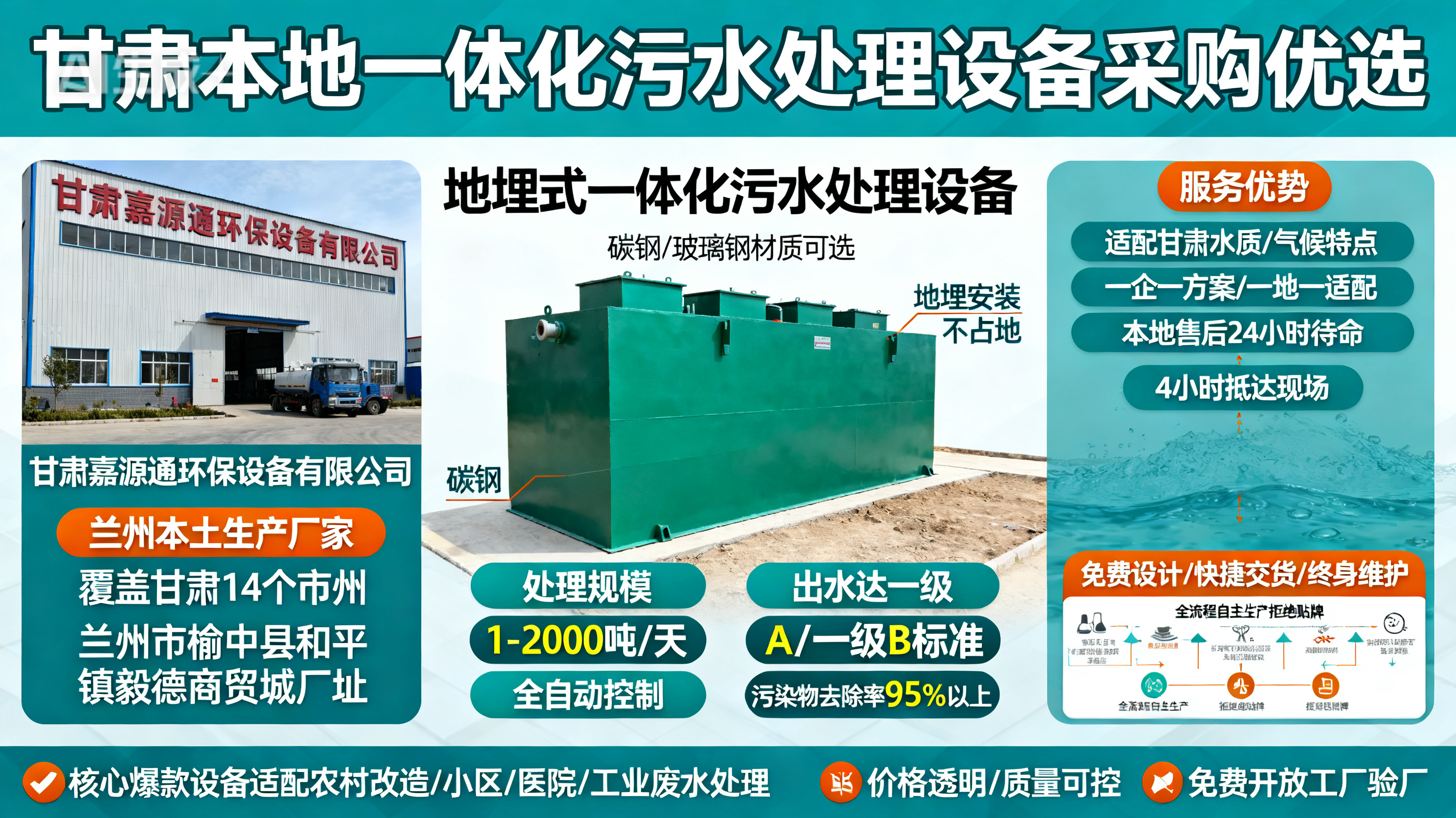 甘肃采购海南藏族一体化海南藏族污水处理设备_优先选本地生产厂家_直...式解决甘肃污水处理需求_选本地实体厂家_靠谱有保障.jpeg